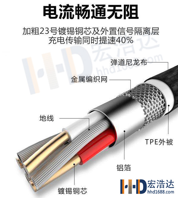 手機數(shù)據(jù)線的線芯都有哪些呢？