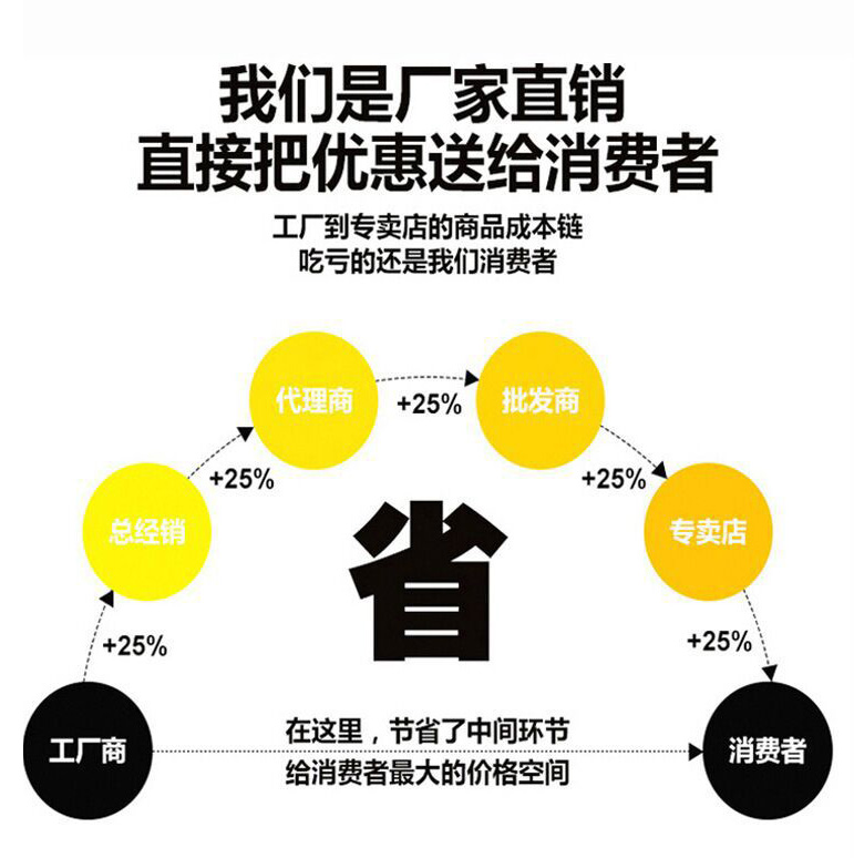宏浩達iphone8/8plus/x蘋果快充數(shù)據(jù)線USB-C轉(zhuǎn)lightning